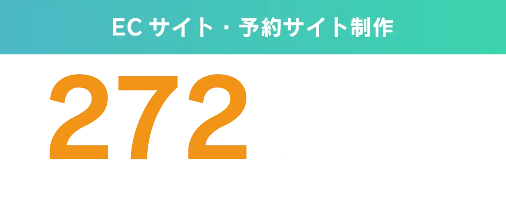 ECサイト・予約サイト制作 最大272万円の補助 IT補助金申請フルサポート