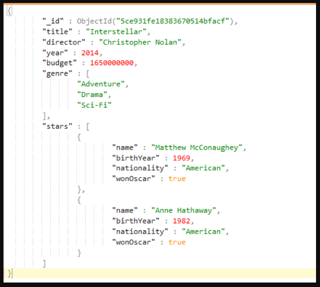 NoSQL database structure(JSON)